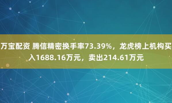 万宝配资 腾信精密换手率73.39%，龙虎榜上机构买入1688.16万元，卖出214.61万元